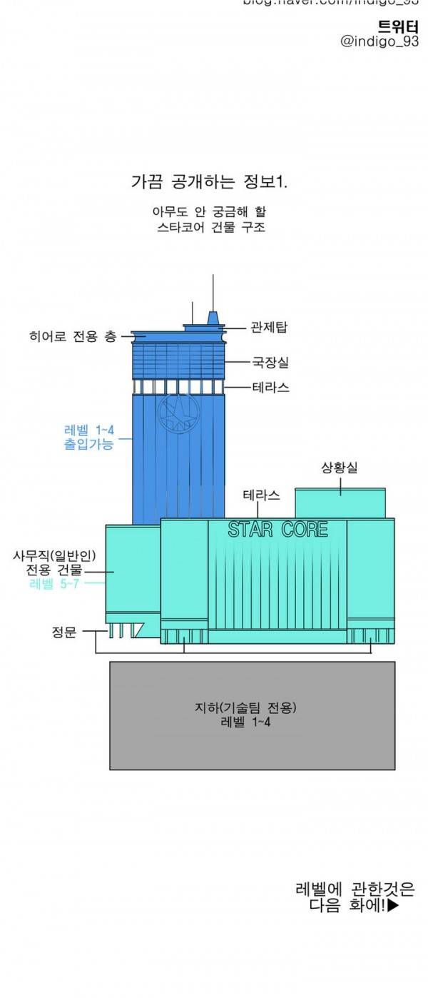 히어로즈 플랜비 프롤로그 21