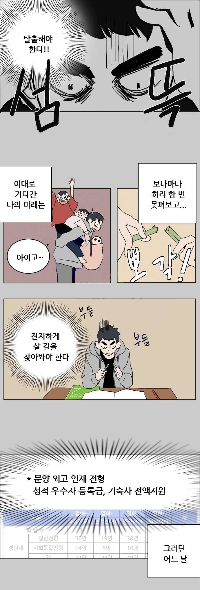 구름의 이동속도 1화 9
