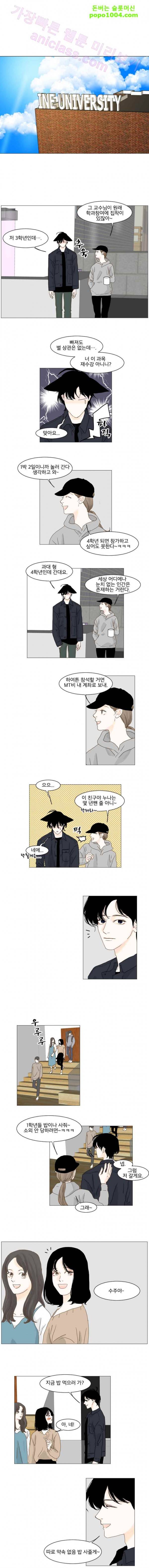 아쿠아맨 34화 - 사랑은 타이밍 (4) 1
