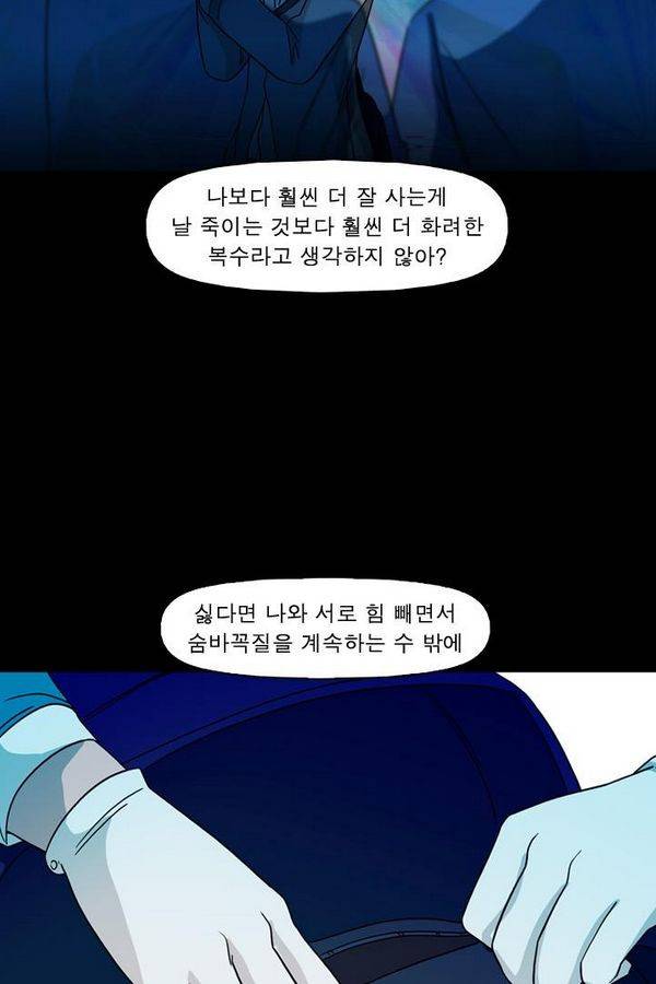 컨트롤제트 74화 88