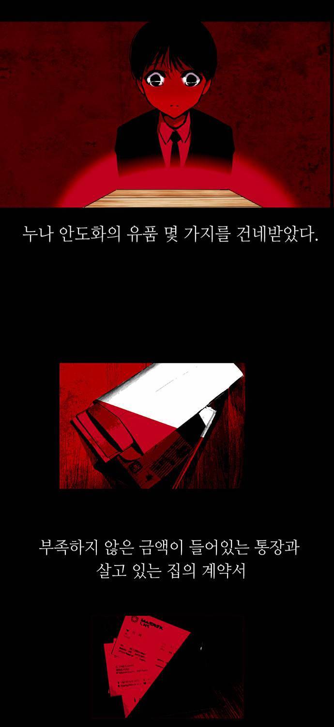 나노리스트 1화 8