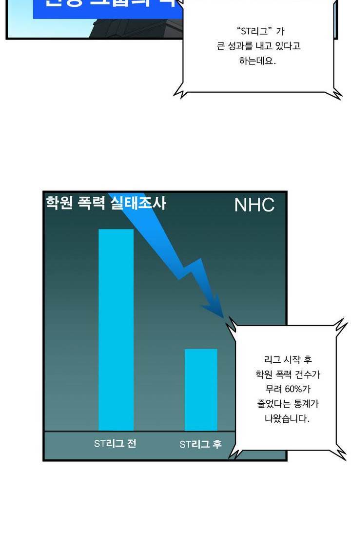 최강왕따 54화 2