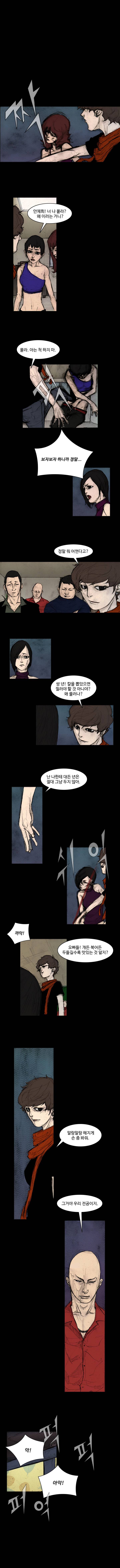 총수 254화 - 자신감 (2) 2