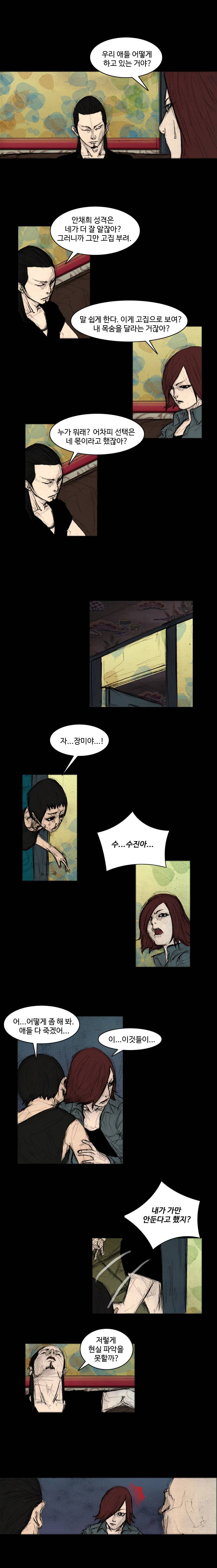 총수 254화 - 자신감 (2) 3