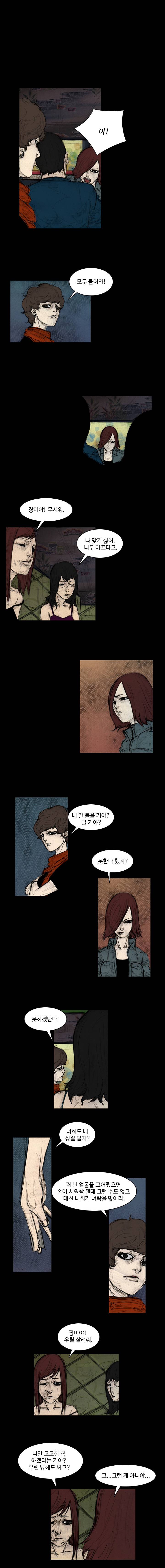 총수 254화 - 자신감 (2) 4