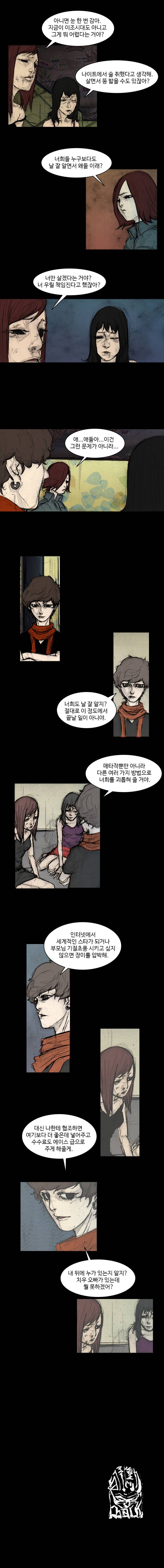 총수 254화 - 자신감 (2) 5