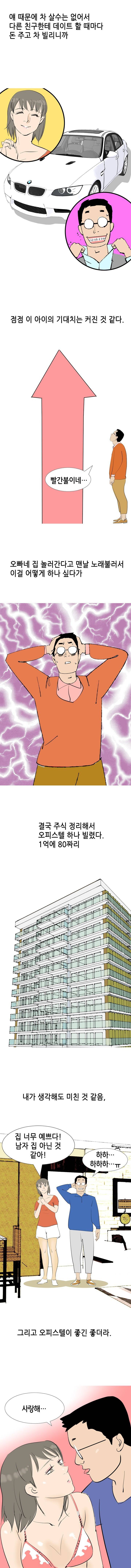 썰만화 UP 44화 - 이쁜편의점알바녀 돈으로꼬셔서잔 썰(하) 4