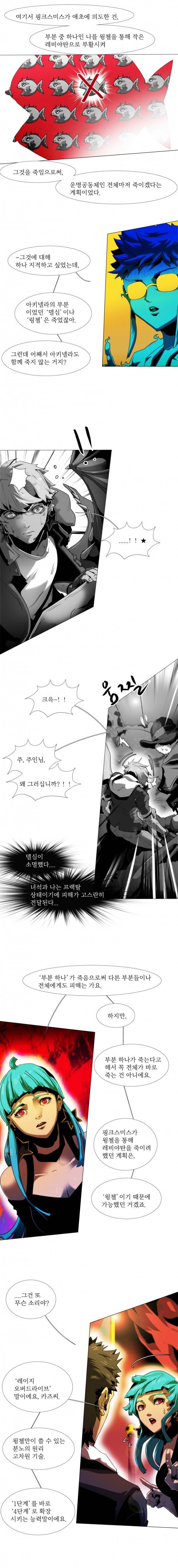 블랙 베히모스 223화 - 심연 pt.2 3