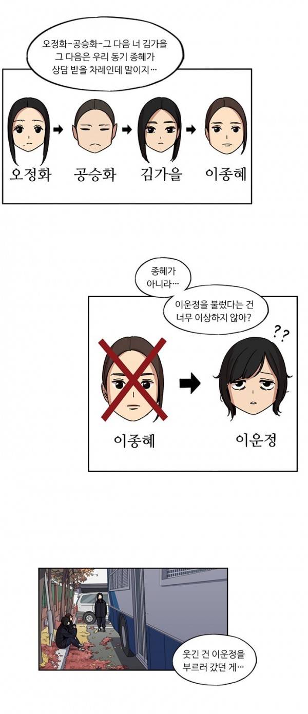 뷰티풀 군바리 105화 - 11월 (7) 3