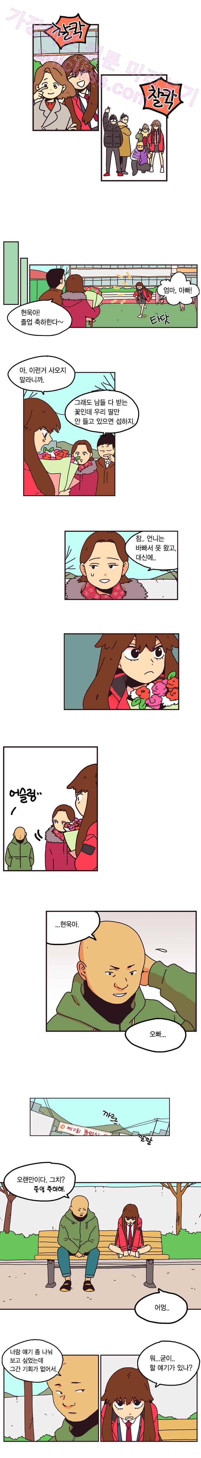 20세 보고서 3화 11