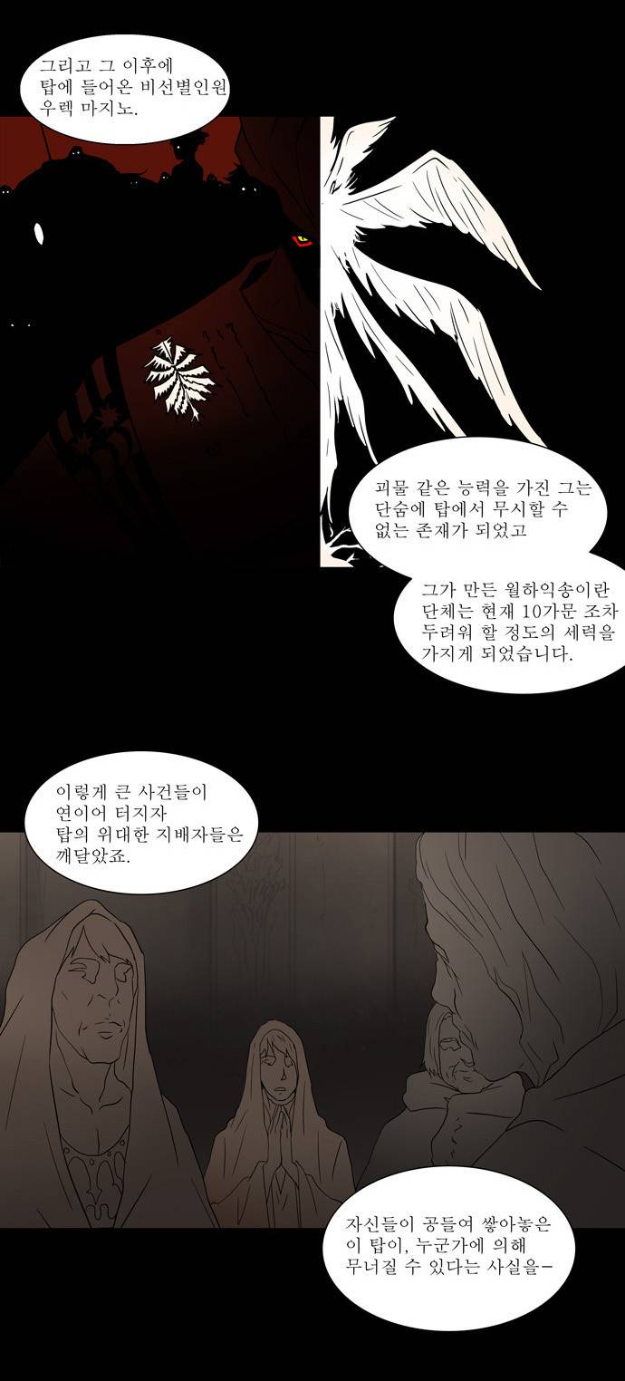 신의 탑 57화 4