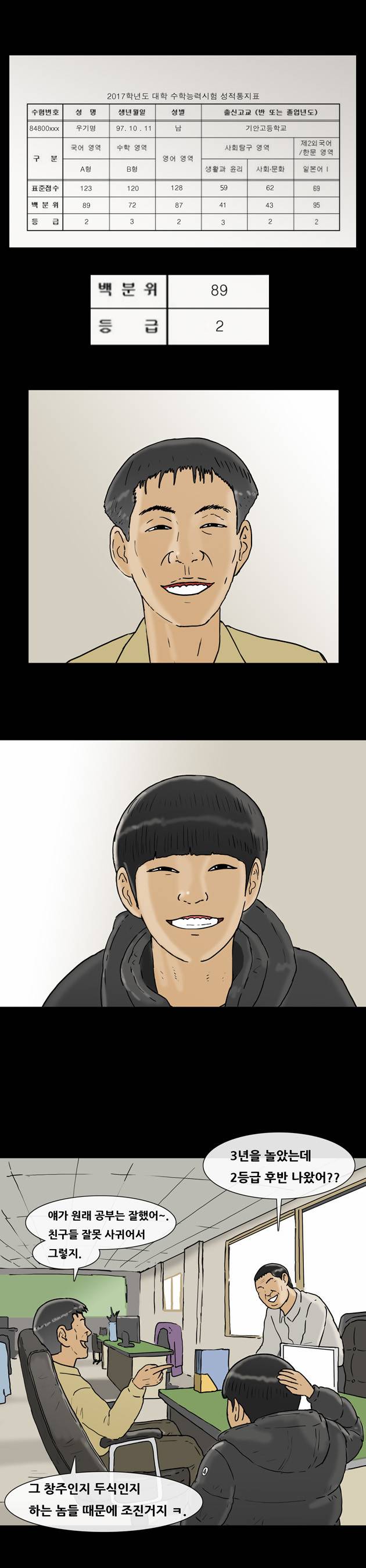 복학왕 122화 3