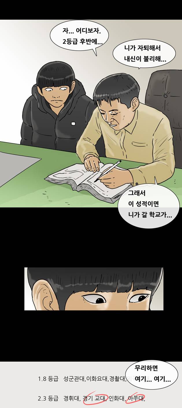 복학왕 122화 4
