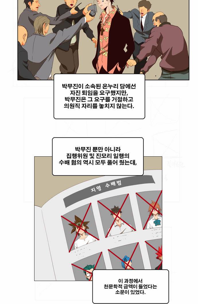 갓 오브 하이스쿨 168화 6