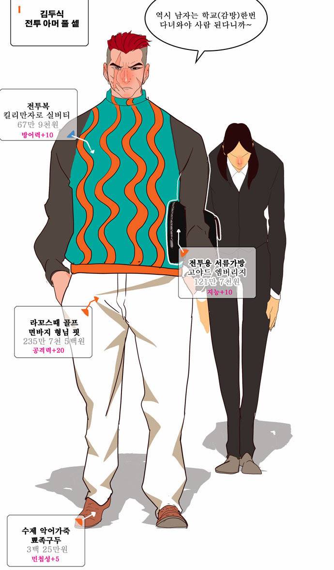 갓 오브 하이스쿨 168화 28