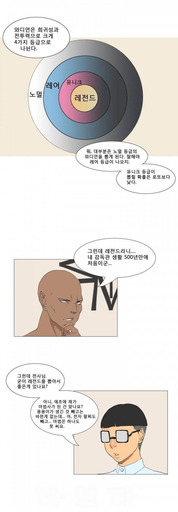 와디언 리그 2화 13