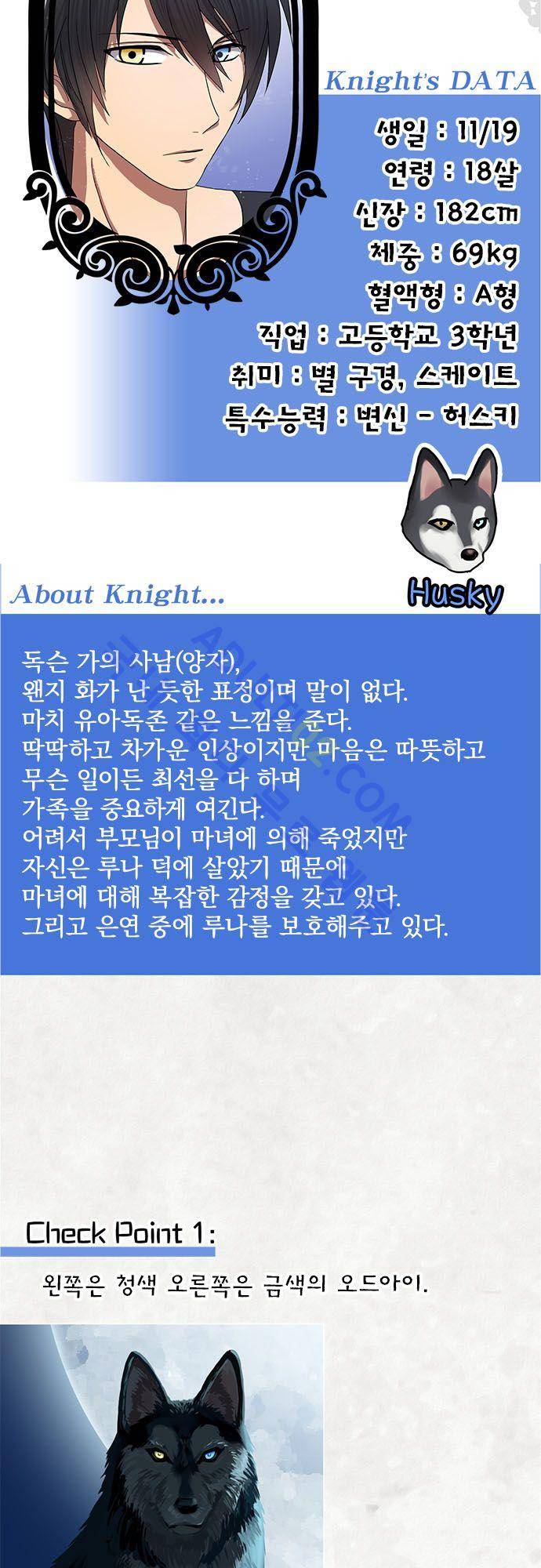 저주의 키스 인물소개 늑대인간편 9