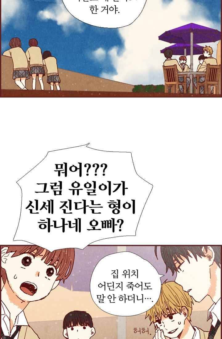 세상 끝에 서 있는 우리 18화 나 이제 네 말 안 믿어 21