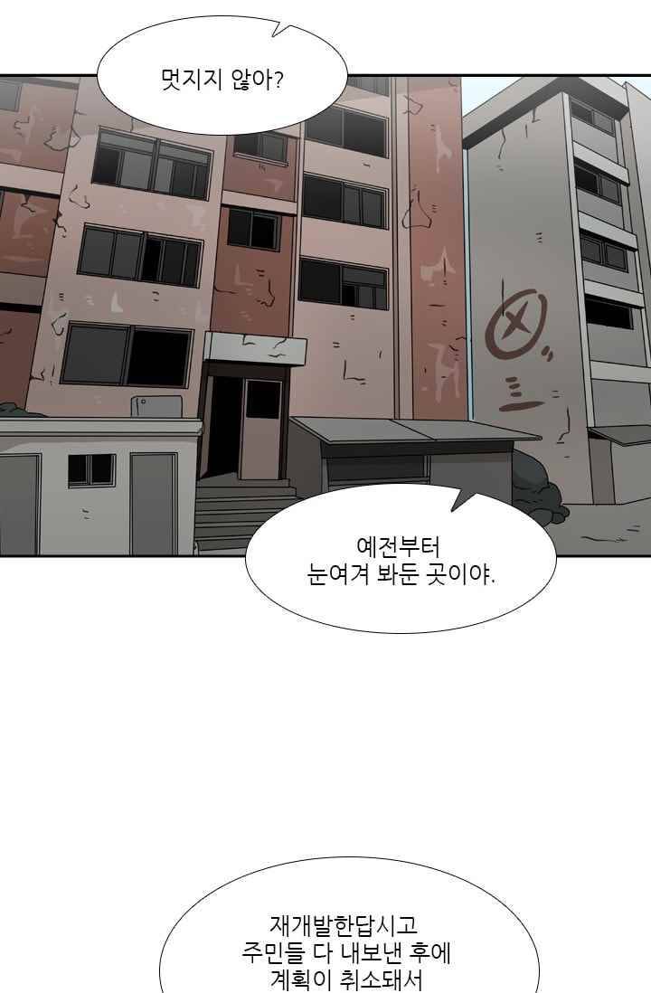 샤크 FINAL 54