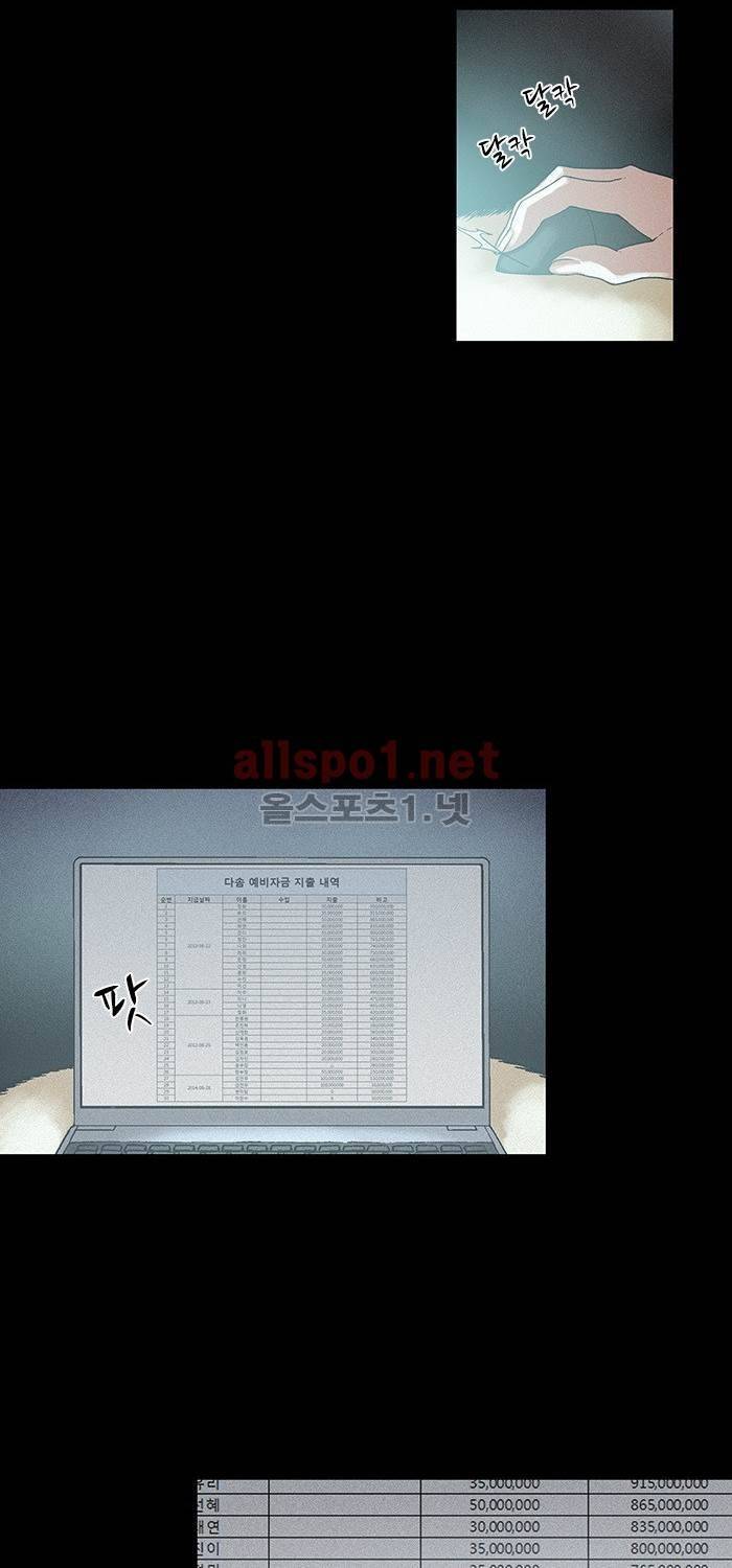 나의 밤은 당신의 낮보다 아름답다 시즌3 13화 22