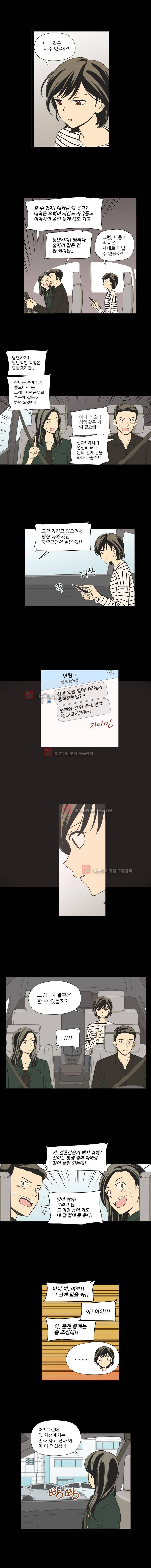 주간소년열애사 66화 2