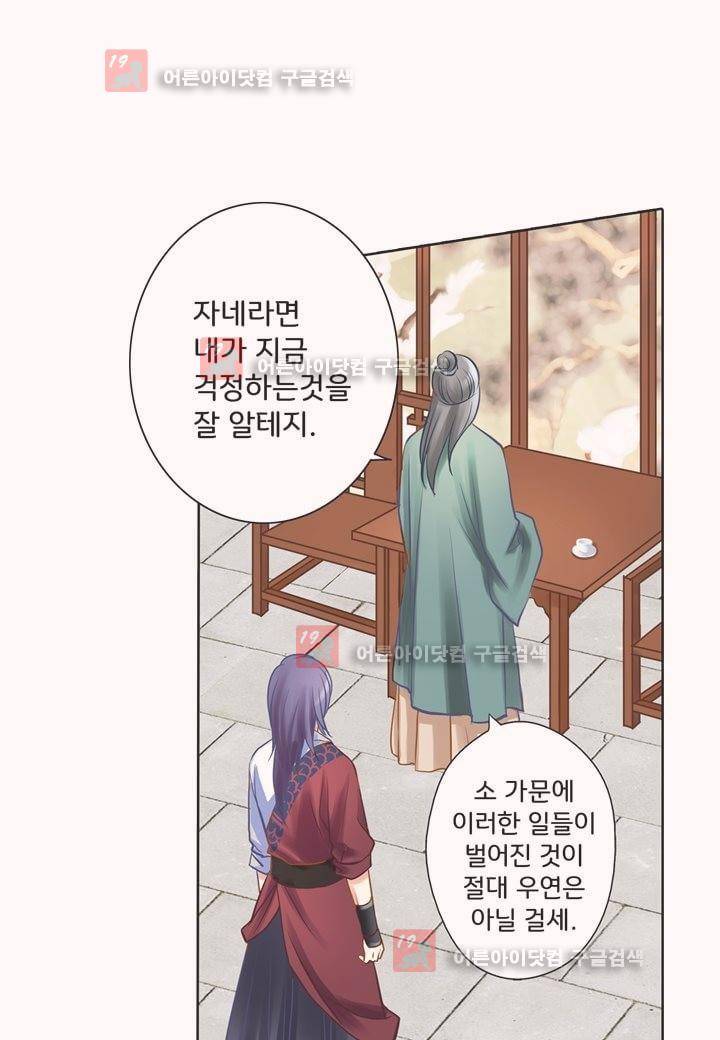 내 낭군님은 누구세요 12화 8