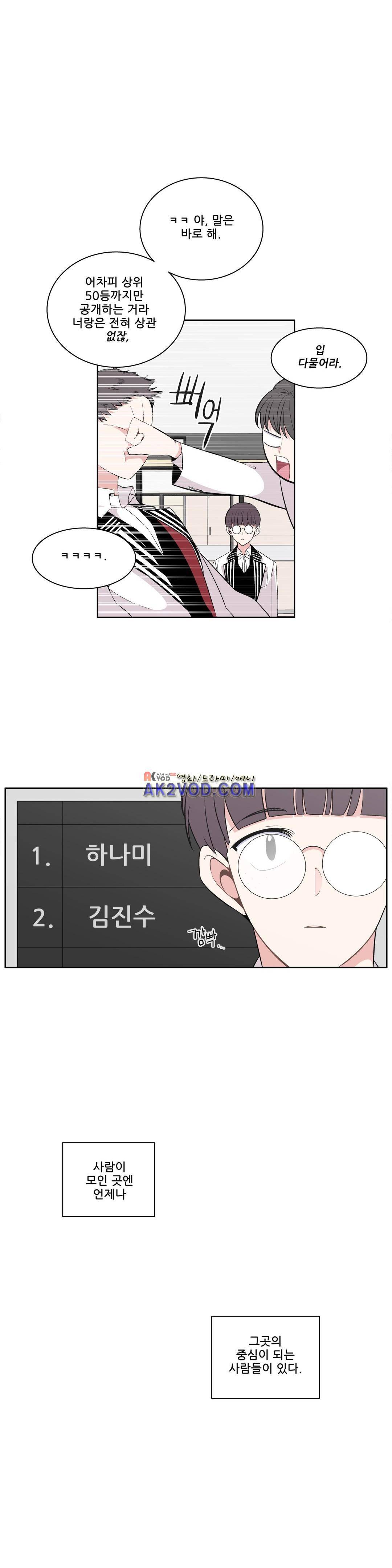 기절소녀 하나미! 34화 2