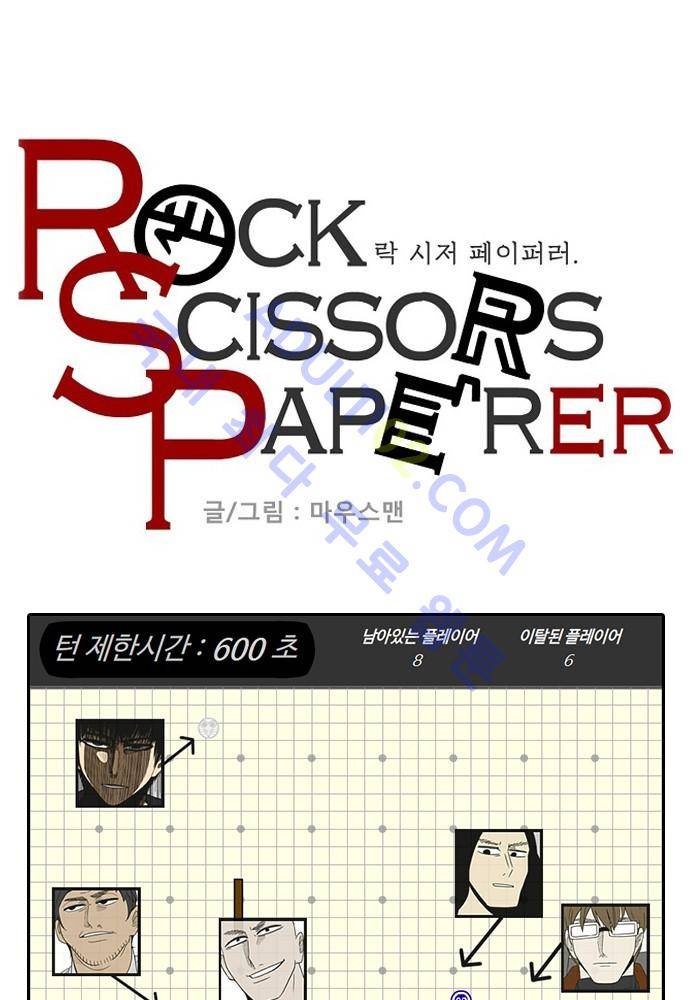 락 시저 페이퍼러 68화 - 약육강식 탄기 (26) 10