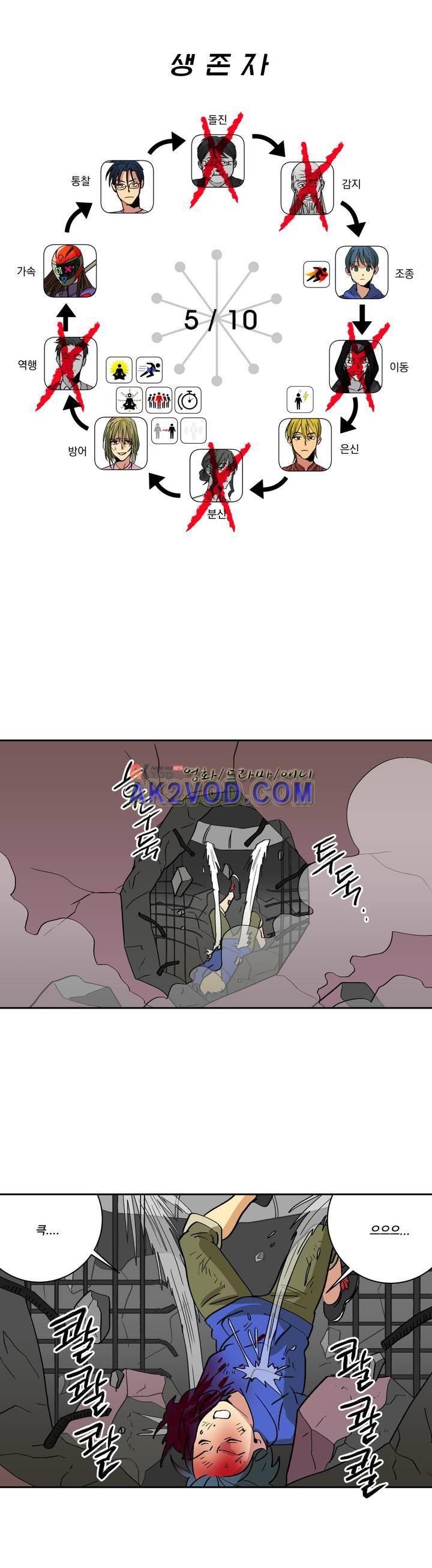 킬링서클 46화 1