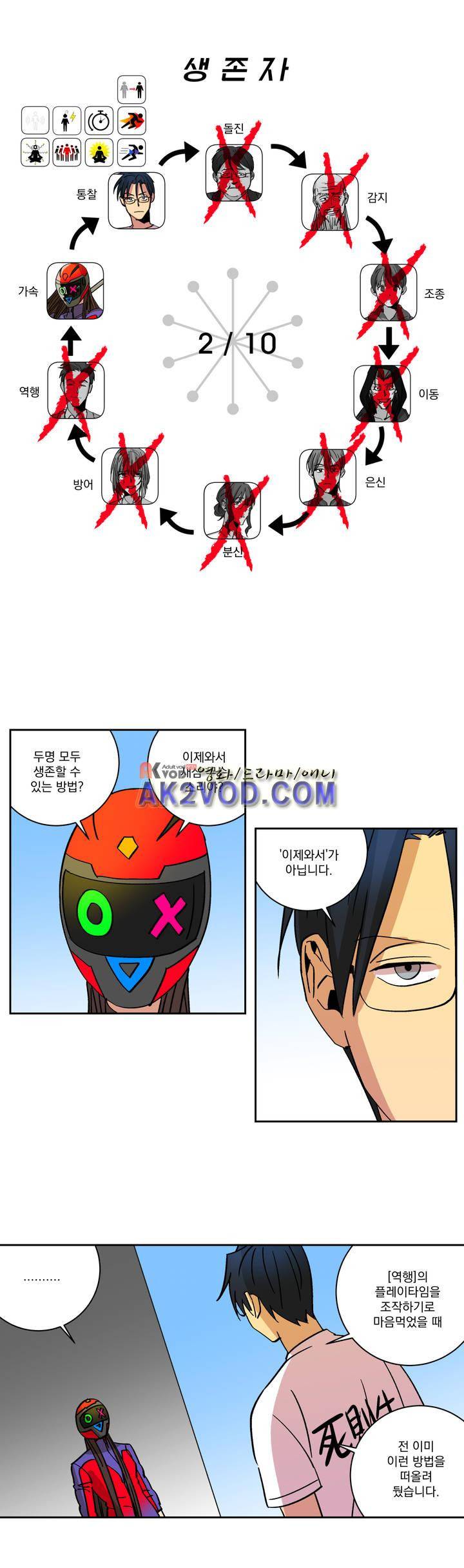 킬링서클 50화 1