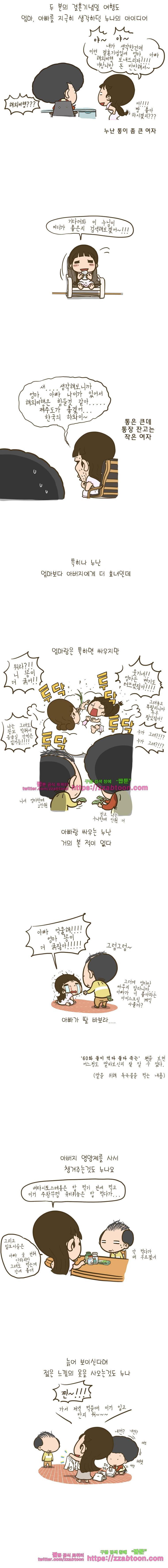 어제 오늘 그리고 내일-123화 계청전 2