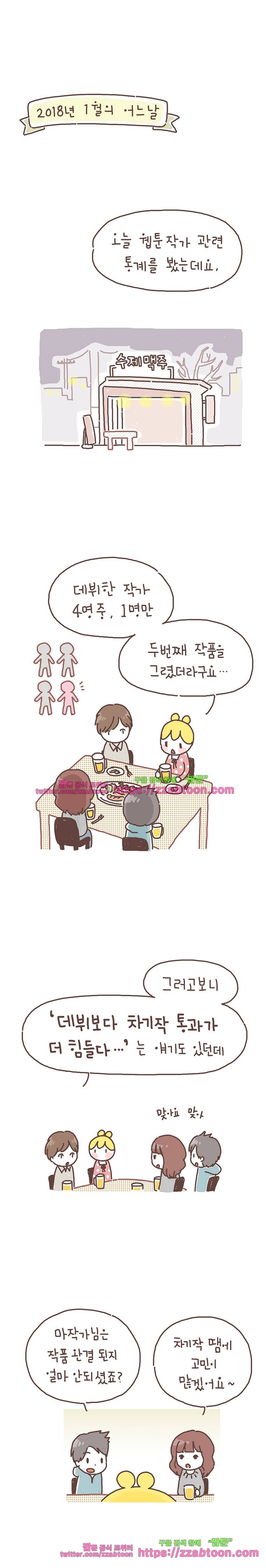 작가의 사생활 1. 차기작 1