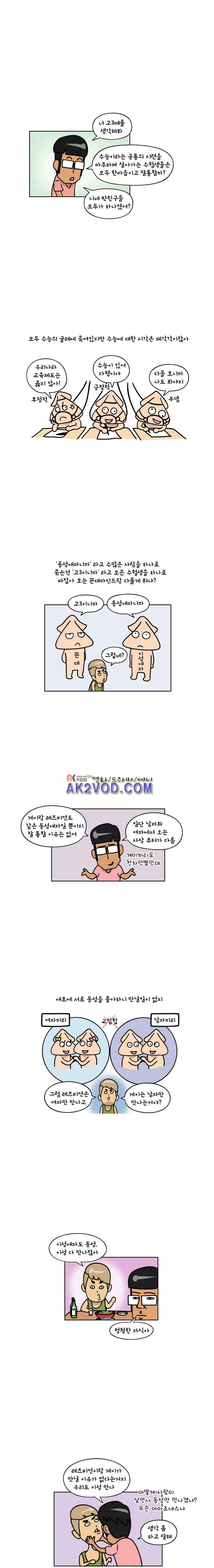 이게뭐야 64화 3
