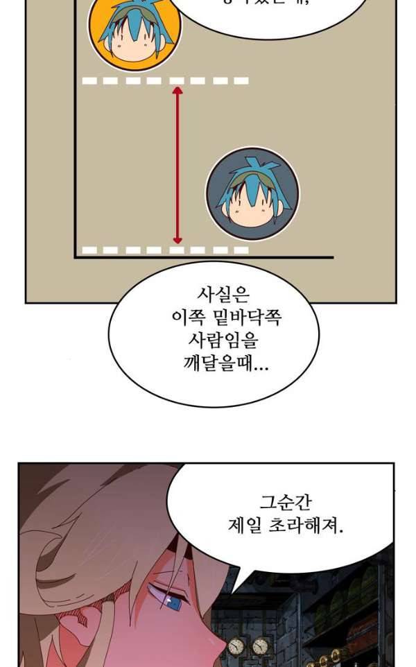 갓 오브 하이스쿨 364화 78