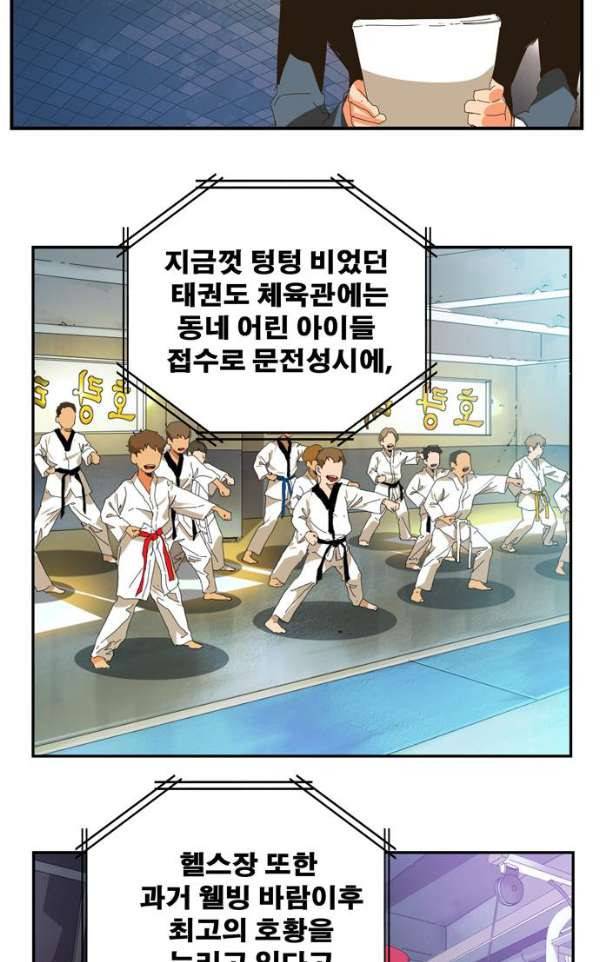 갓 오브 하이스쿨 366화 35