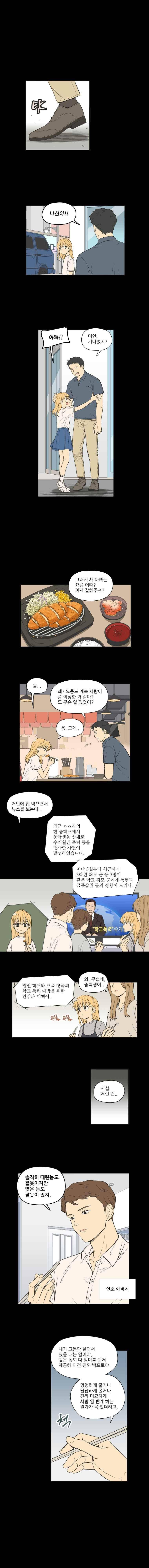 주간소년열애사 93화 1