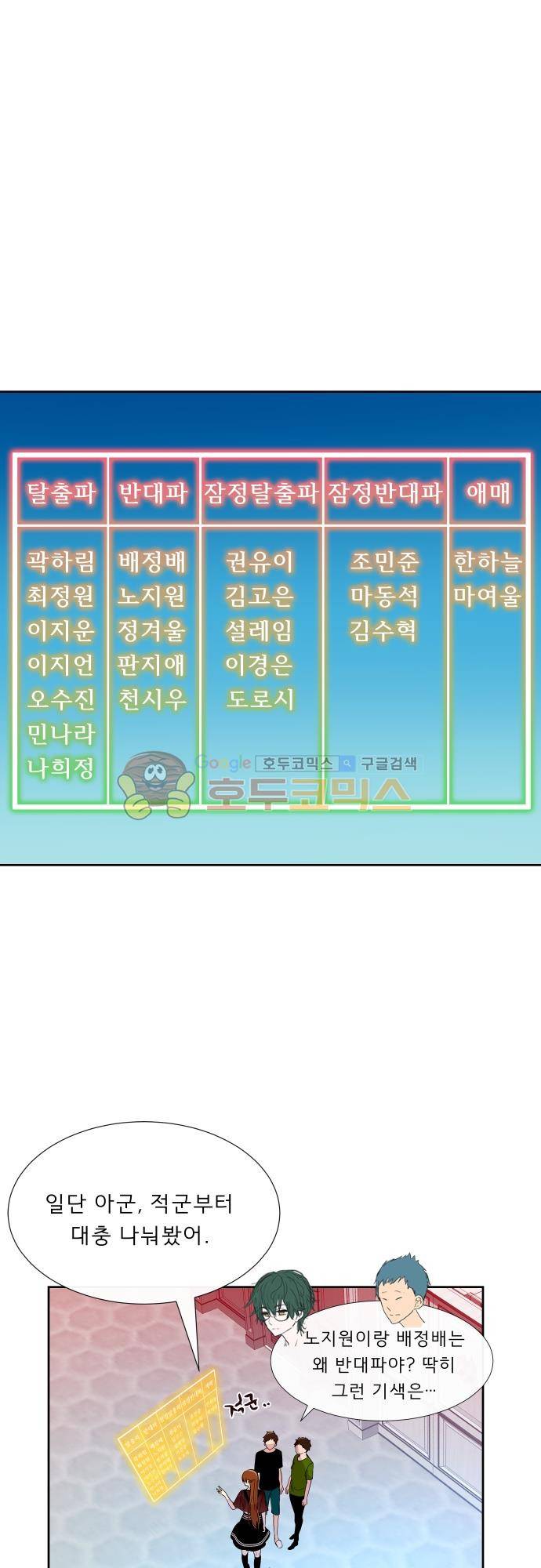 실례지만 잠시 지구 좀 멸망시키겠습니다 112일 10