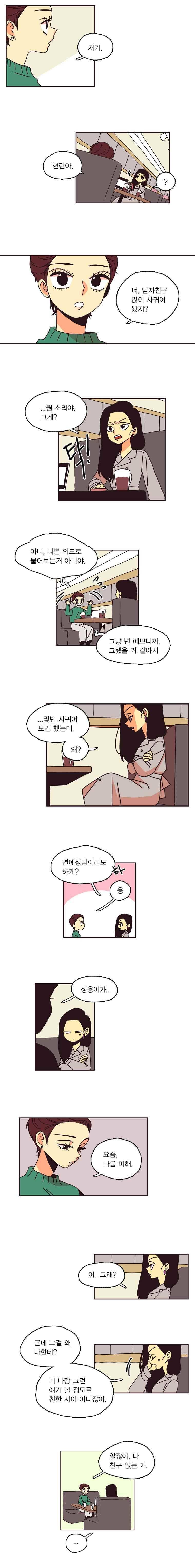 20세 보고서 73화 2