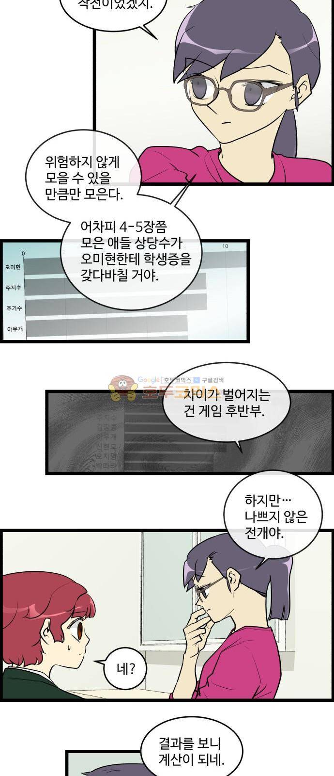 킬더킹 151화 - 가위바위보 (12) 2