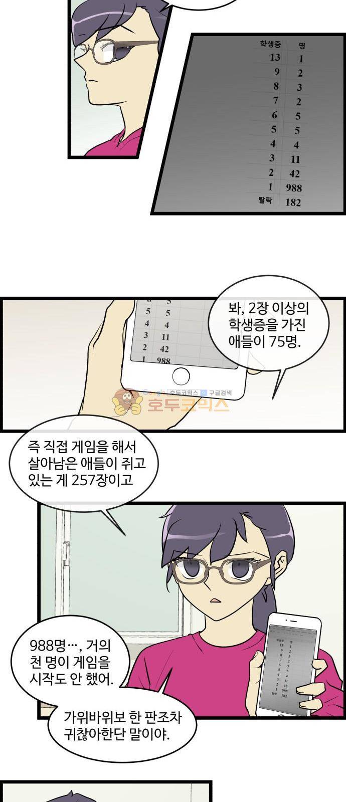 킬더킹 151화 - 가위바위보 (12) 3