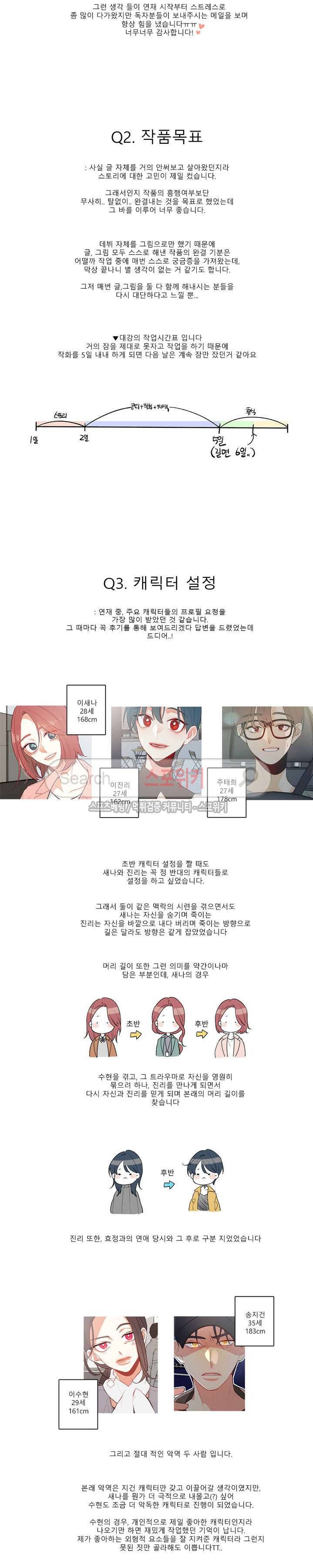 2년 4월 후기 2