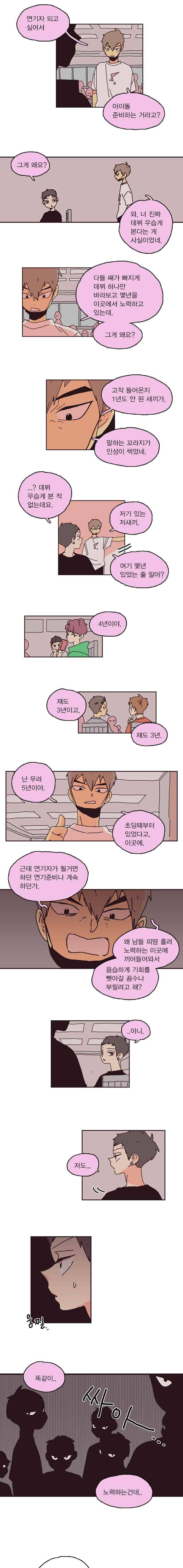 20세 보고서 83화 3