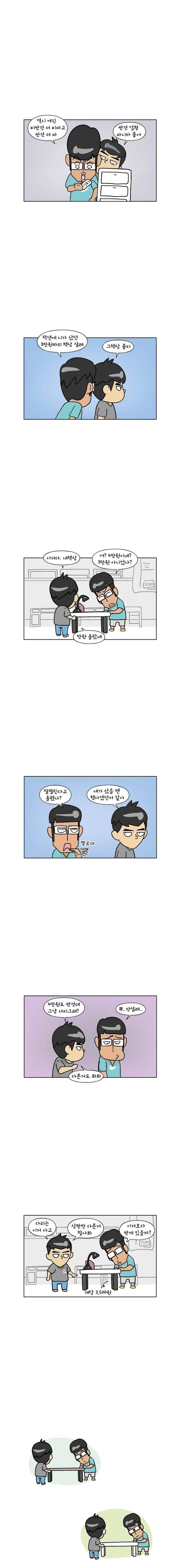 이게뭐야 151화 2