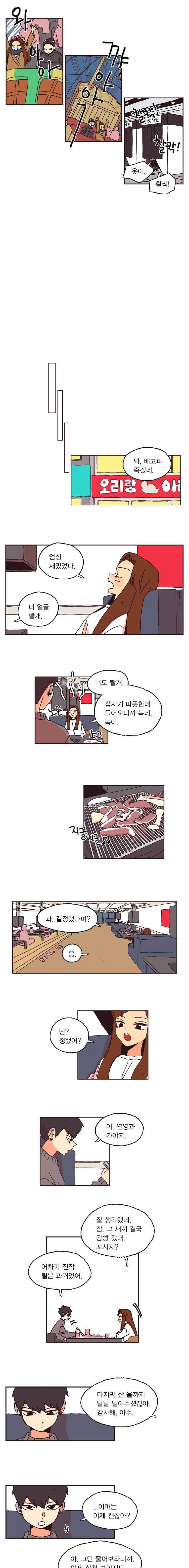 20세 보고서 88화 5