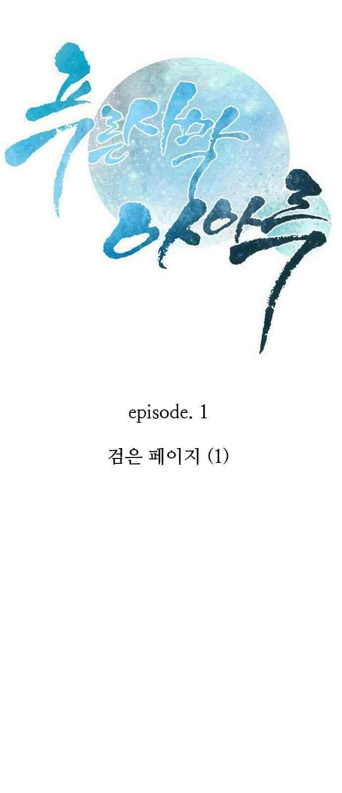 푸른사막 아아루 87화 3