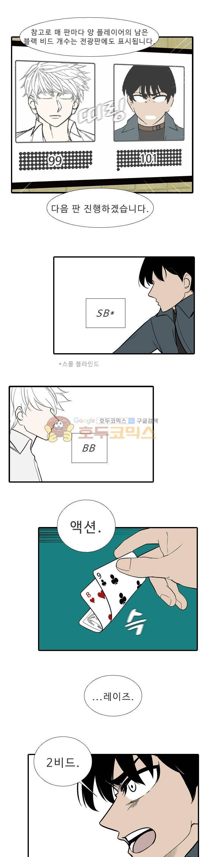 락 시저 페이퍼러 203화 - 왕자의 층 (4) 4
