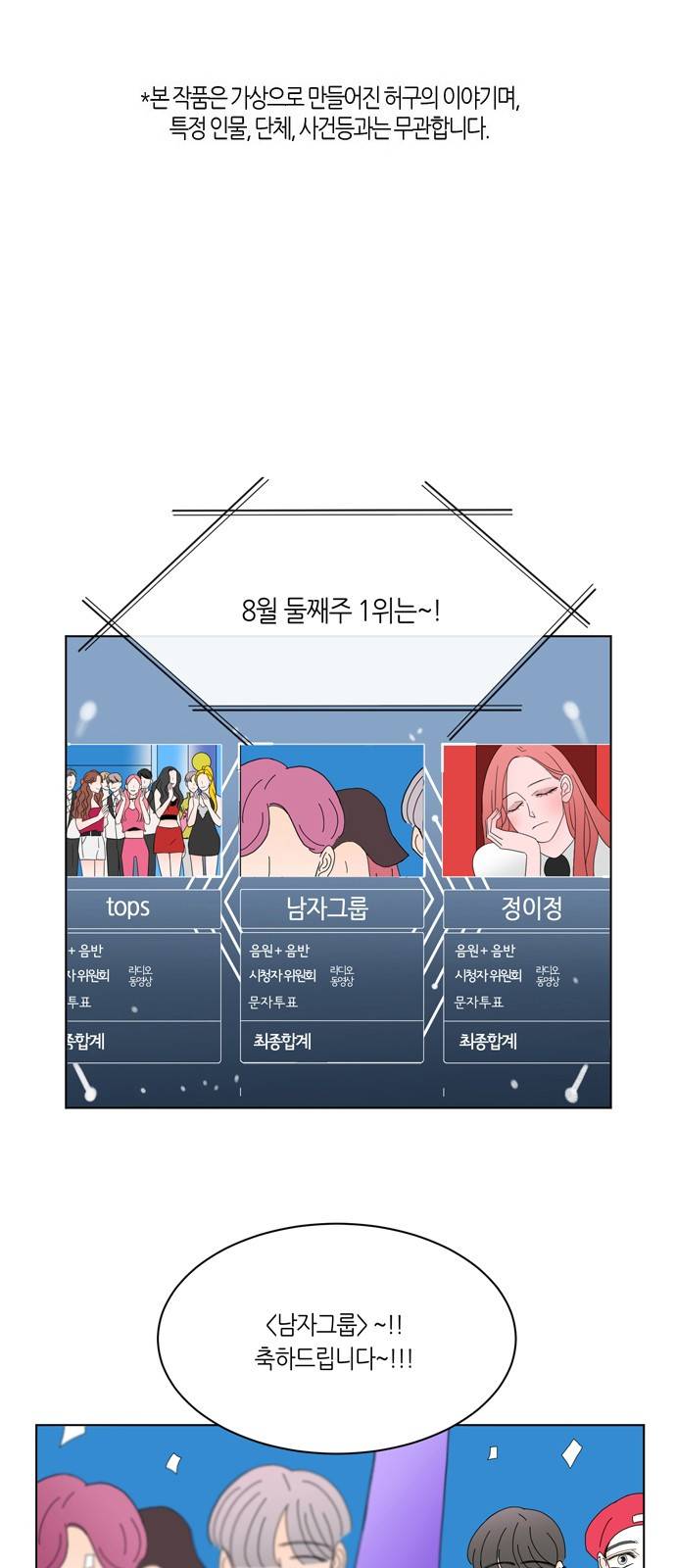 성공한 덕후 74화 2