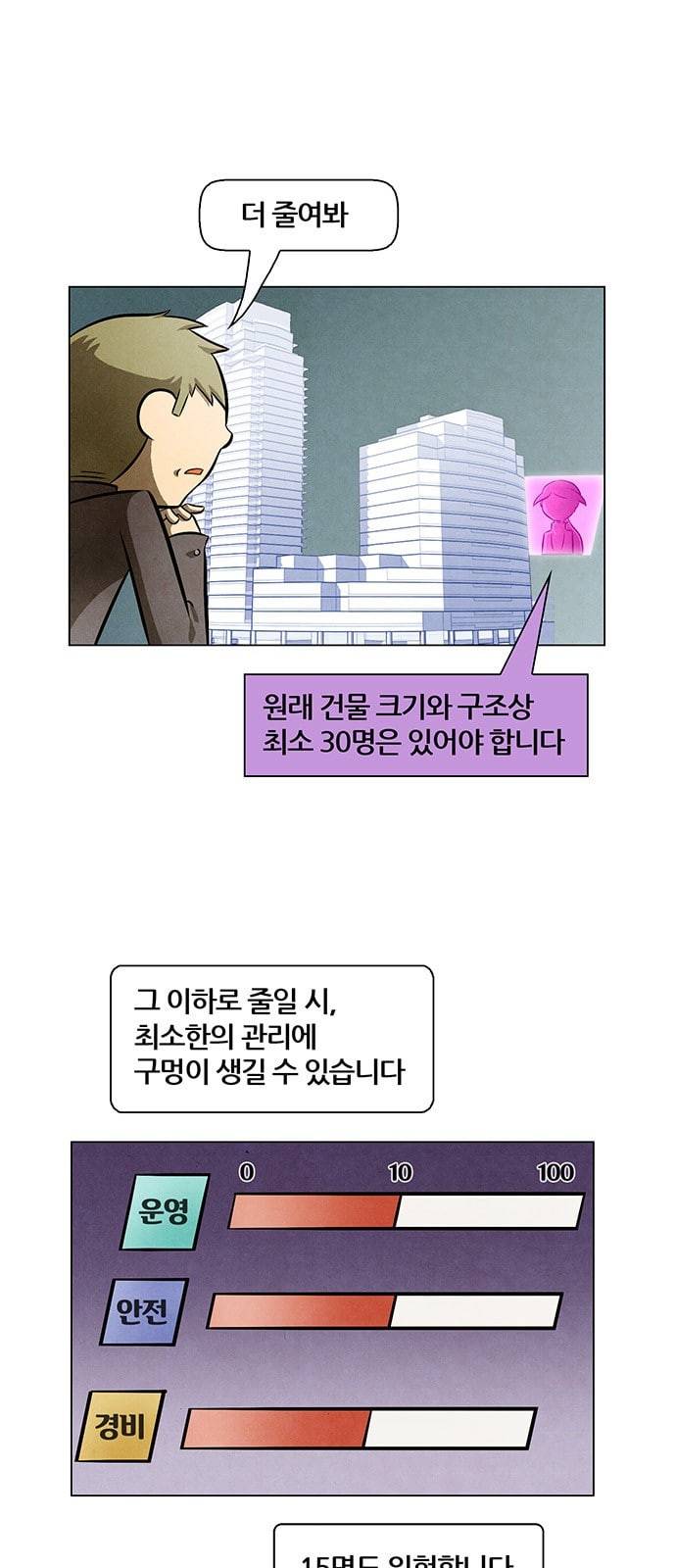꿈의 기업 4 6 5