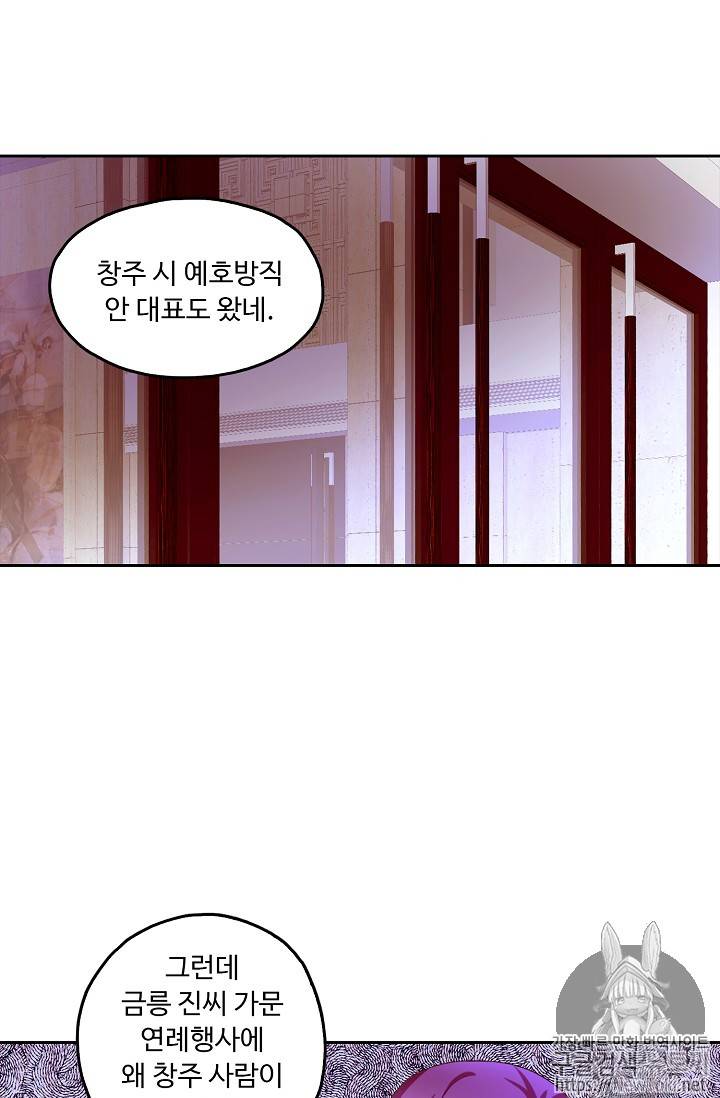 Retry: 다시 한번 최강 신선으로 80화 5