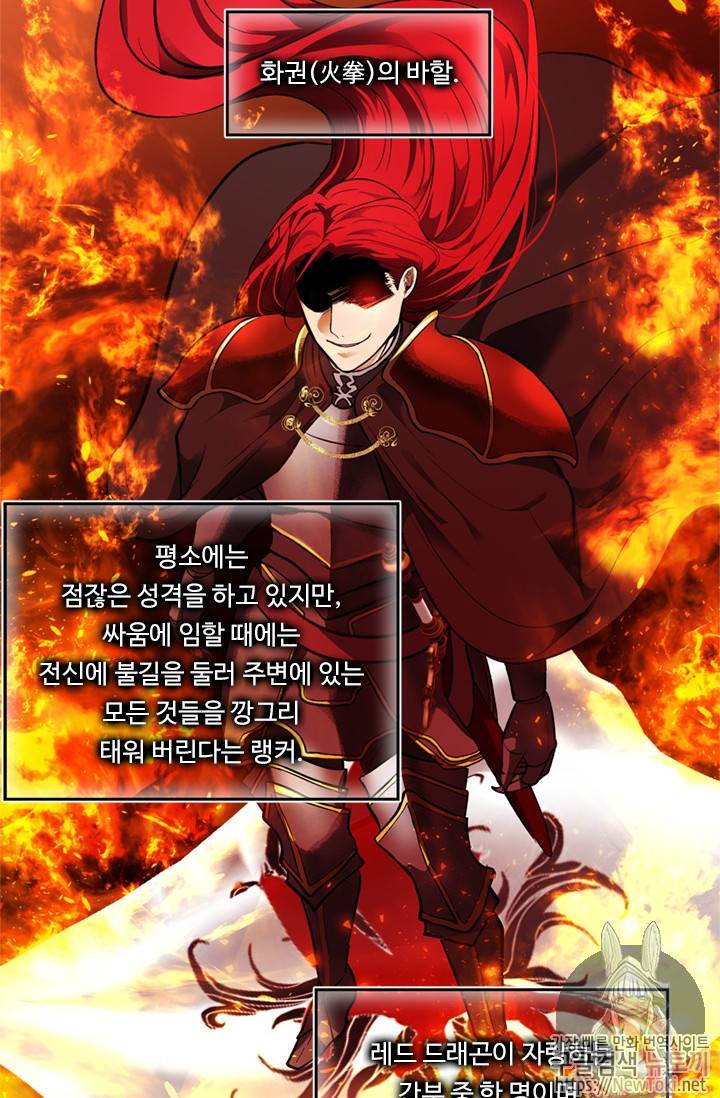 두 번 사는 랭커 45화 19